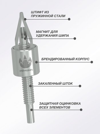 Приспособление для установки ремонтных шипов Дошипун MINI Skoda Praktik (2007-2015)