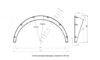 Универсальные накладки на колёсные арки RA (вылет 120 мм, комплект 4 шт.) Лада Ока 1111 (1988-2008)