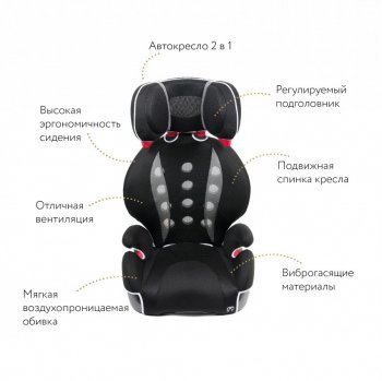 Кресло детское автомобильное Saratto Highback Junior Quattro (группа 2/3) Уаз Патриот 3163 5 дв. 2-ой рестайлинг (2017-2024)  (Цвет: черный с серым)