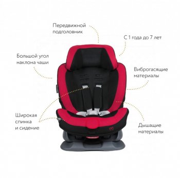 Кресло детское автомобильное Swing Moon (группа 1/2, 1-7 лет/9-25 кг/70-120 см) BMW X5 F15 (2013-2018)